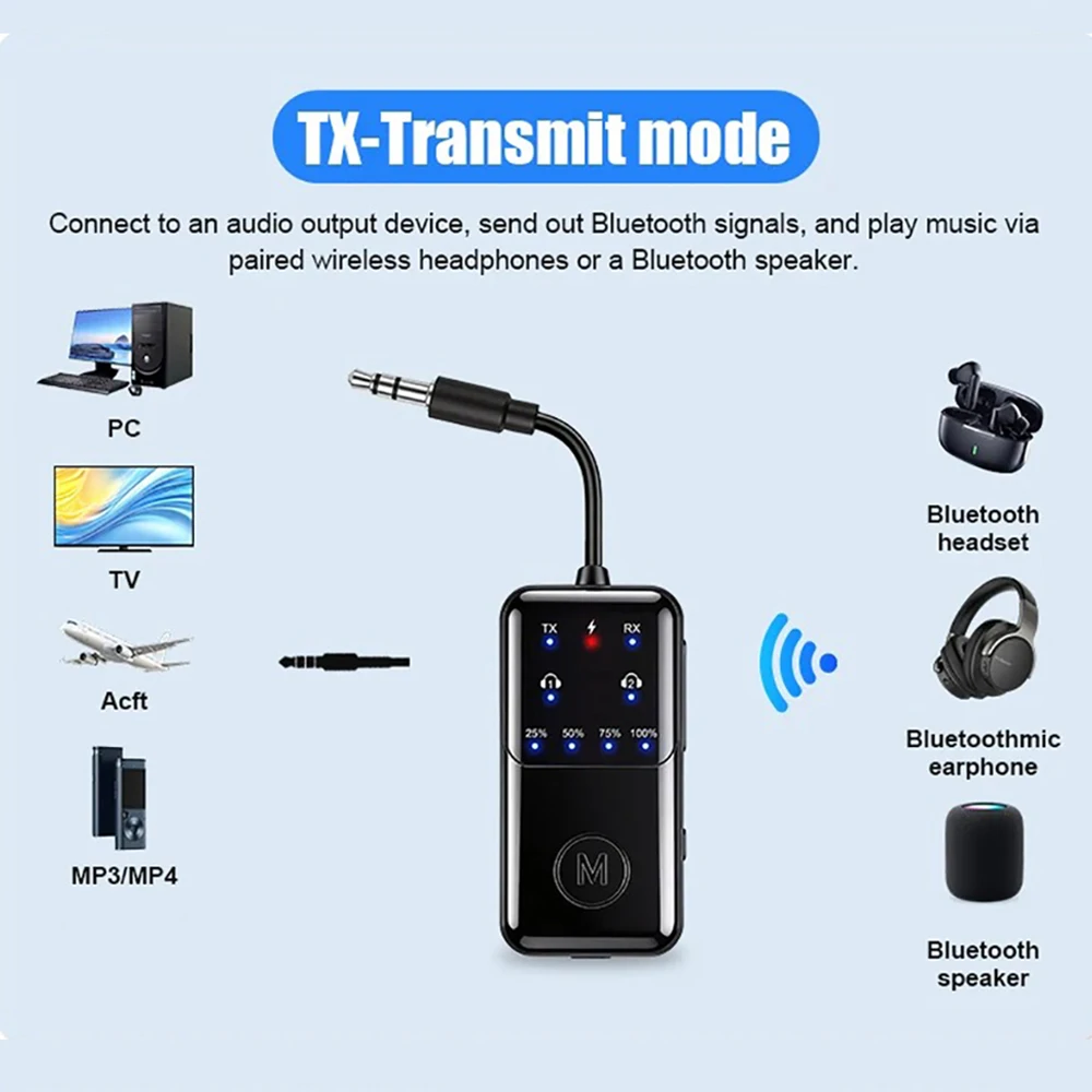 KEBIDUMEI Bluetooth 6.0 Odbiornik Audio Nadajnik Dual RT/TX Broadcast 3 w 1 Adapter Bezprzewodowy 3.5mm AUX do TV Słuchawek Samochodu — zdjęcie produktu 6