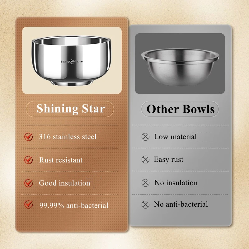 2pcs LFGB Certificated 316 Stainless Steel 99.9% Anti-bacerial Bowl 2 Layers Heat Insulation Baby Children Unbreakable Tableware