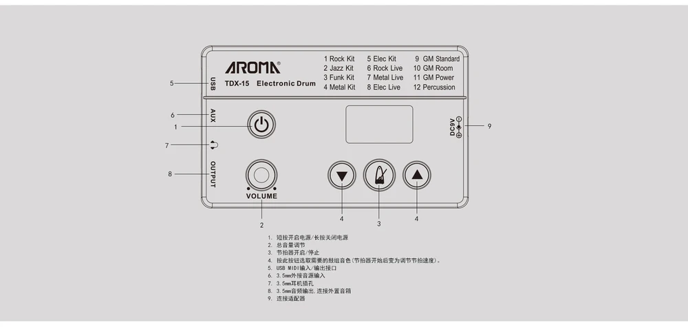 Professional Manufacture TDX-15 Musical Instruments Electronic Drum Set