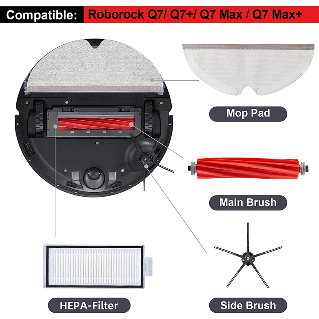 16 Pcs Accessories Kit for Xiaomi Roborock Q7 / Q7+ / Q7 Max/ Q7 Max+ Vacuum Cleaner Replacement Parts