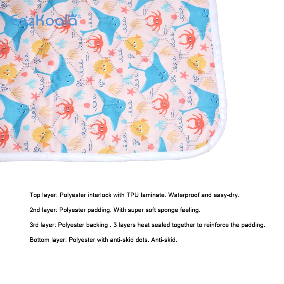 Eezkoala  Baby Washable Changing Pad Mats, Kids 4 Layers Pad Mats, Reusable Waterproof and anti-skid dots