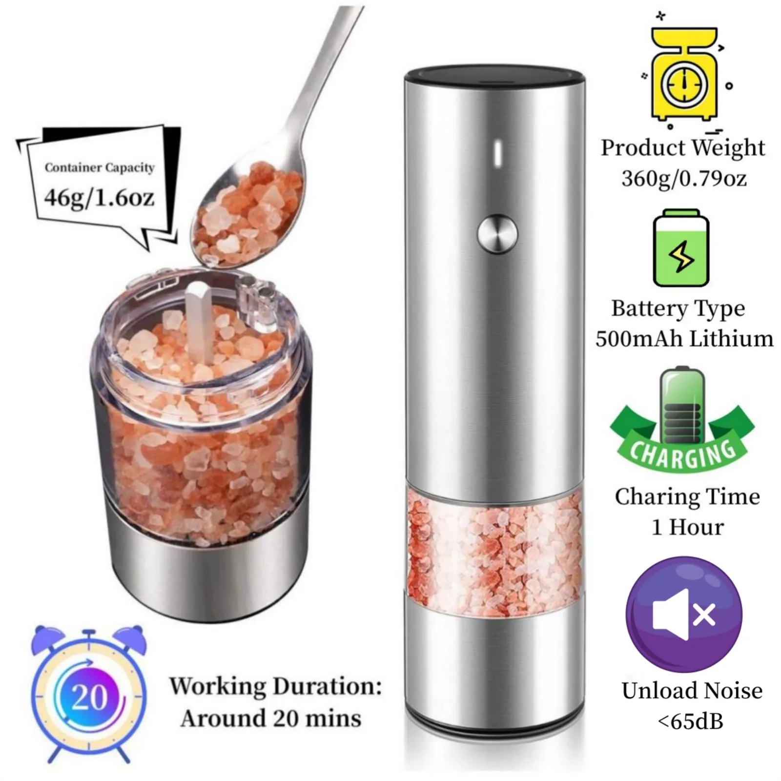 2pcs Electric Salt and Pepper Grinder Set with 6 Adjustable Coarseness Type-C Fast Charging Auto Salt And Pepper Grinder Kits