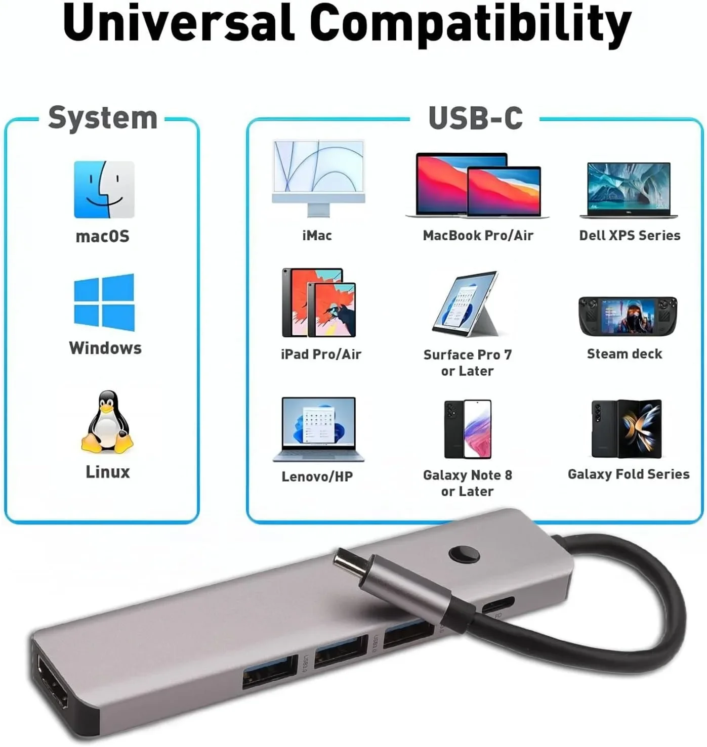 5 In 1 Type-C Hub Usb C Meerdere Adapter Met 4K Hdmi-Compatibel Scherm-Aan/Uit Knop Pd 100W Usb 3.0*3 Voor Macbook Oppervlakte Ipad