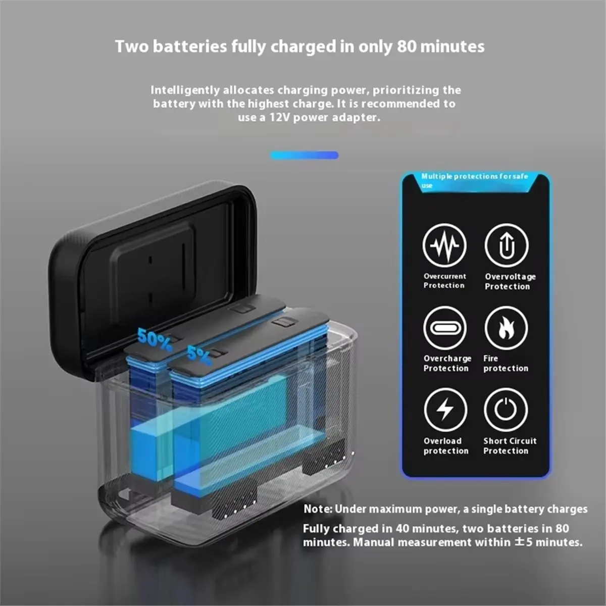 

Зарядное устройство для аккумулятора X5, портативный чехол для зарядки, ящик для хранения карт TF, зарядный концентратор, TypeC, два слота для зарядного устройства