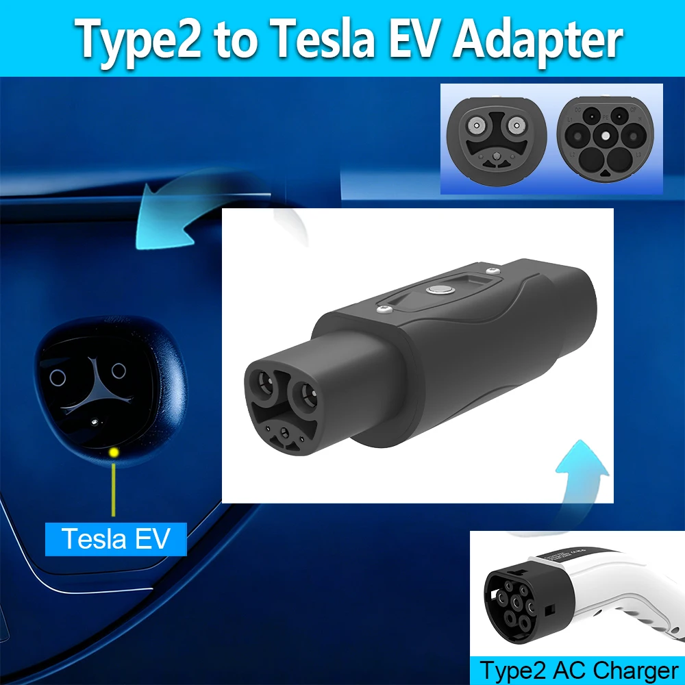 Adapter do ładowania samochodó – Ev Charger Adapter recenzja i cena