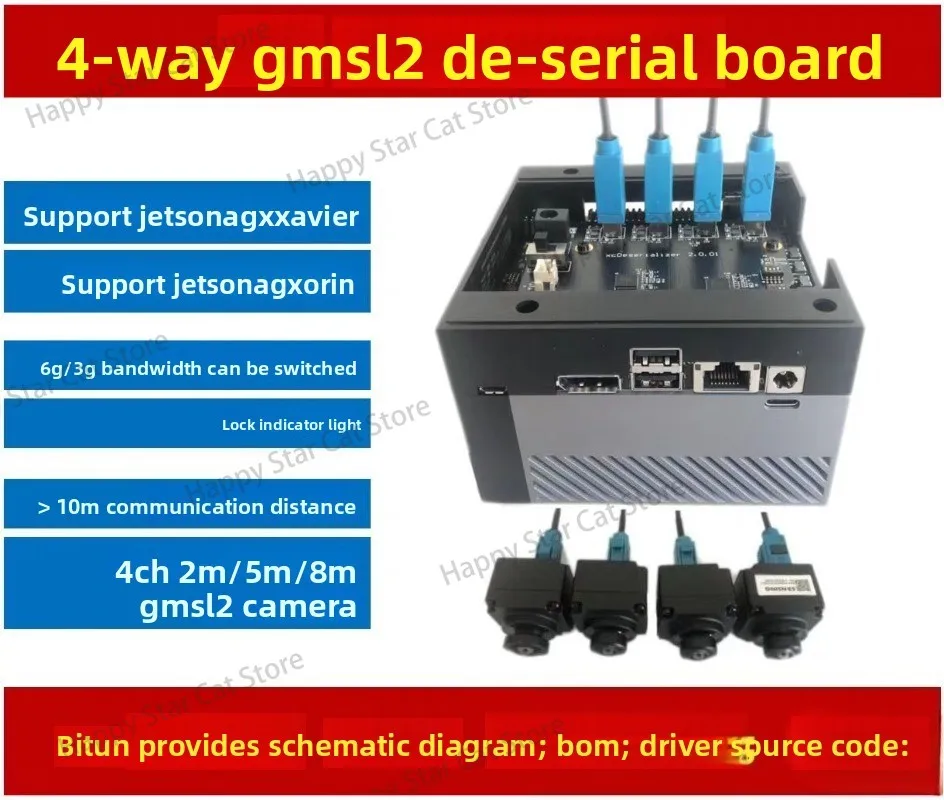 4-way Gmsl Decoder Board Max9296, Supports IMX390 and Other Serial Cameras