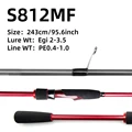 EGI S812M
