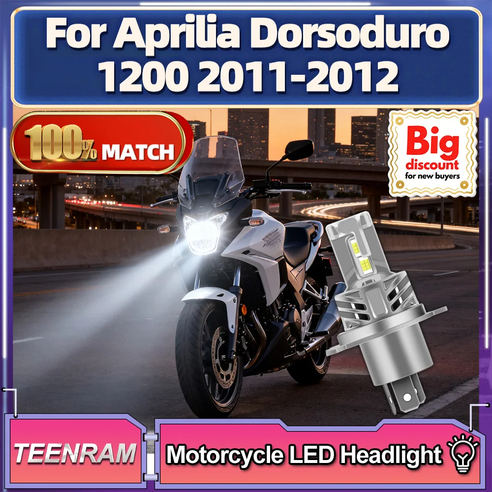 Teenram For Aprilia…