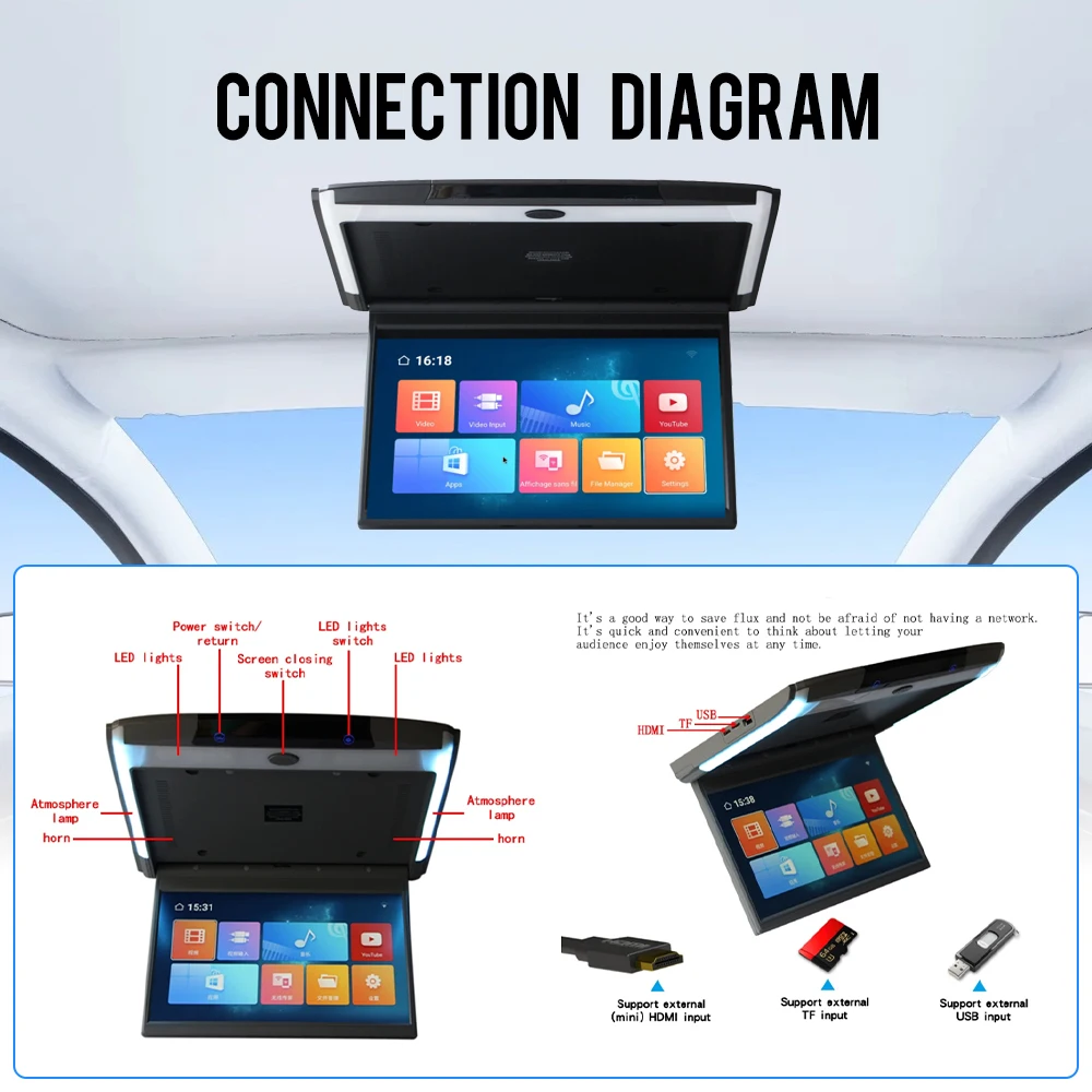 شاشة أندرويد 10 لسقف السيارة مع إضاءة محيطية زرقاء ، شاشة عالية الدقة ، IPS ، ip P فيديو ، تلفزيون قابل للطي ، SD ، HDMI ، FM ،"
