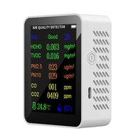 Indoor Air Quality Detector High-Precision Real-Time Portable 10-In-1 Monitor With Alarm Air Quality Tester Indoor B