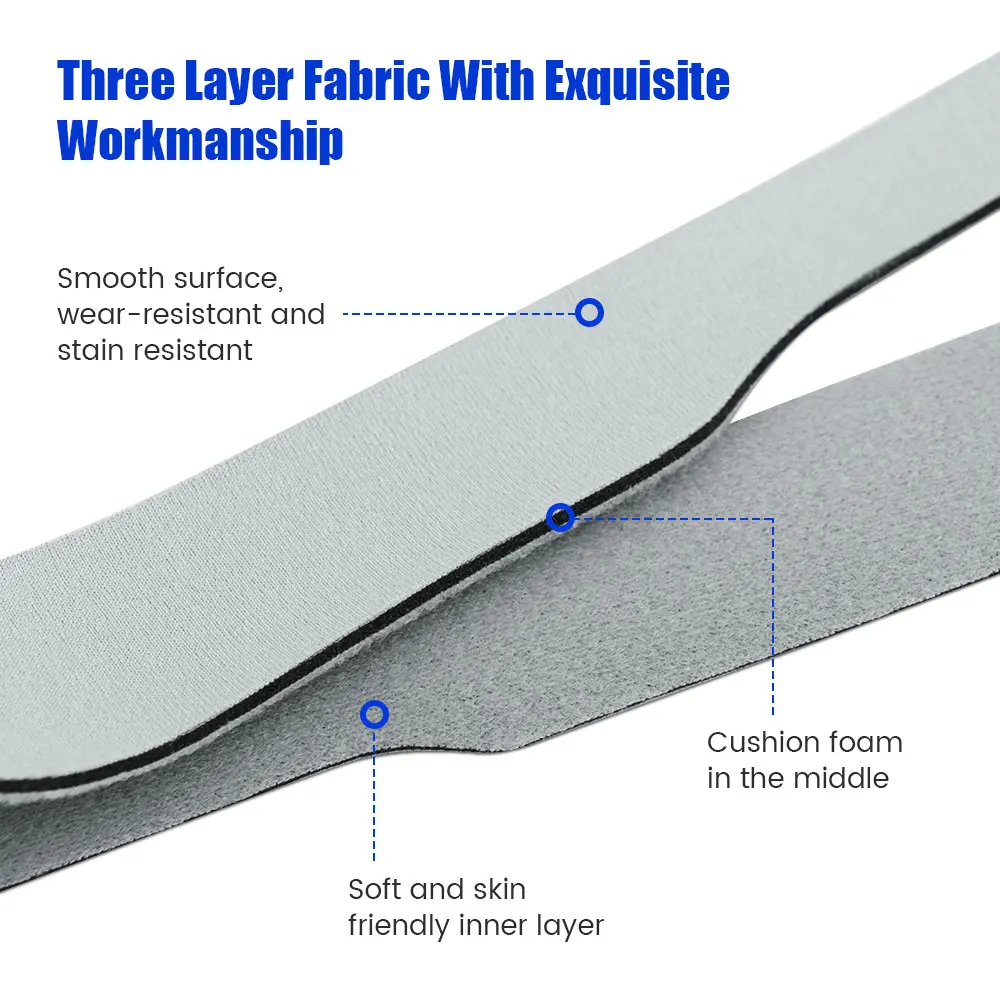 Рисунок 4 - Универсальная повязка на голову