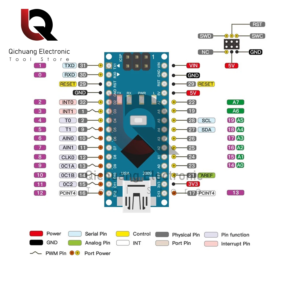 MINI Type-C Nano 3.0 USB V3.0 ATmega328P CH340G 5V 16M Modulo Micro-Controller Board per Arduino 328P CH340C CH340 Atmega328