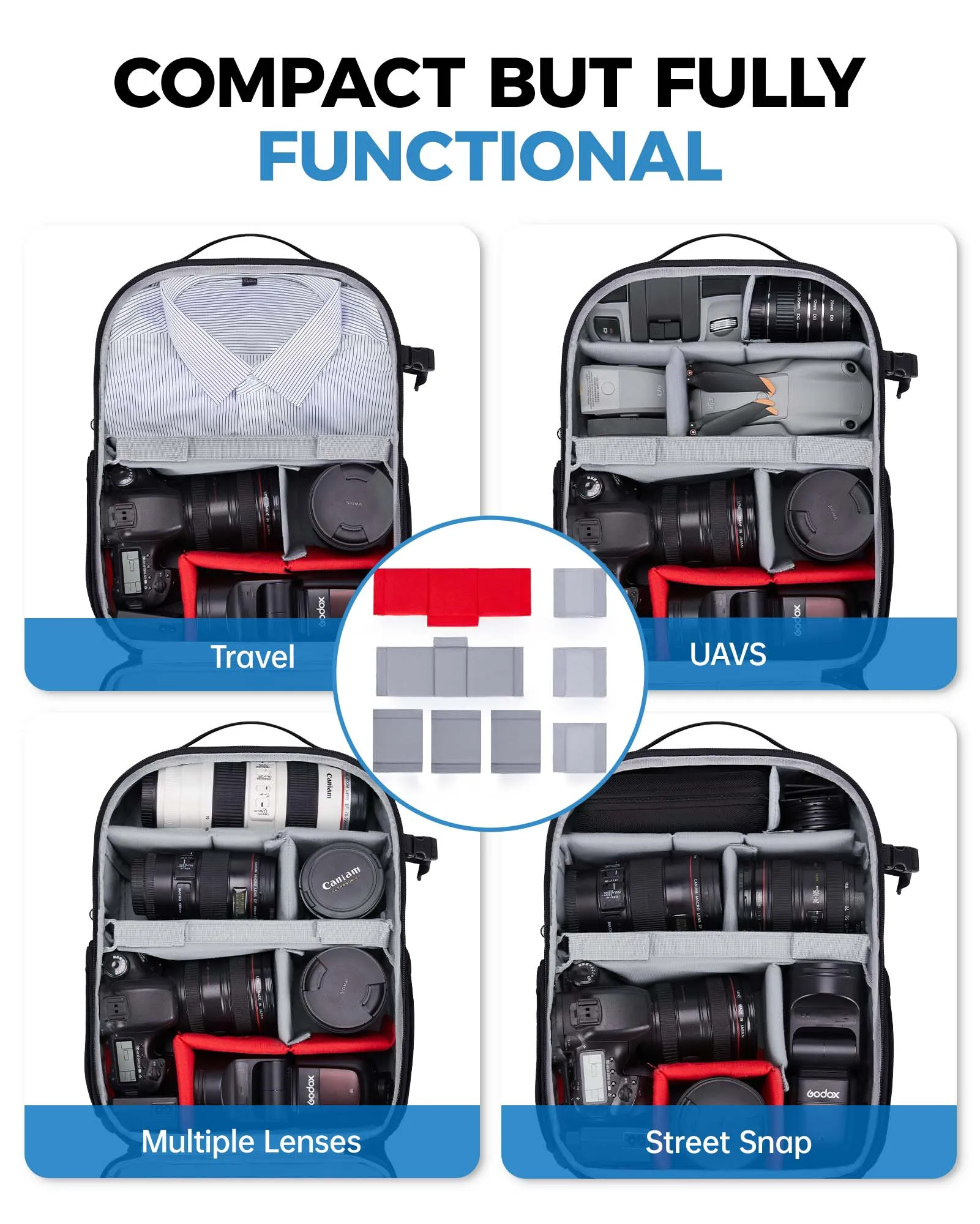 Thumbnail 3 - #2 Latest Camera Backpacks Updates