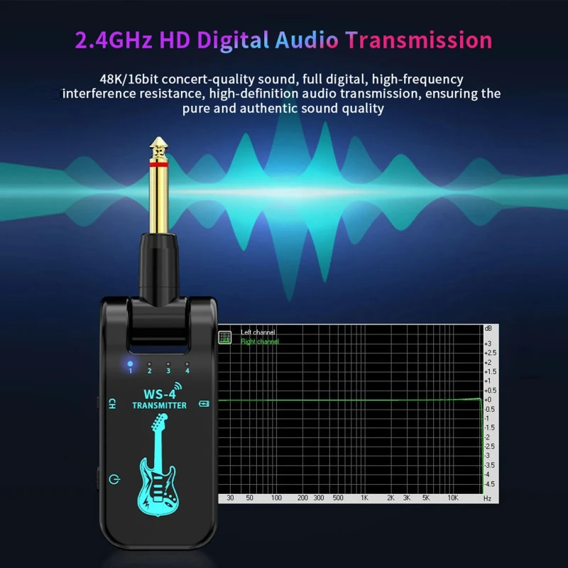 جهاز استقبال الارسال اللاسلكي للجيتار، أنبوب نفخ كهربائي، جهاز إرسال واستقبال الصوت