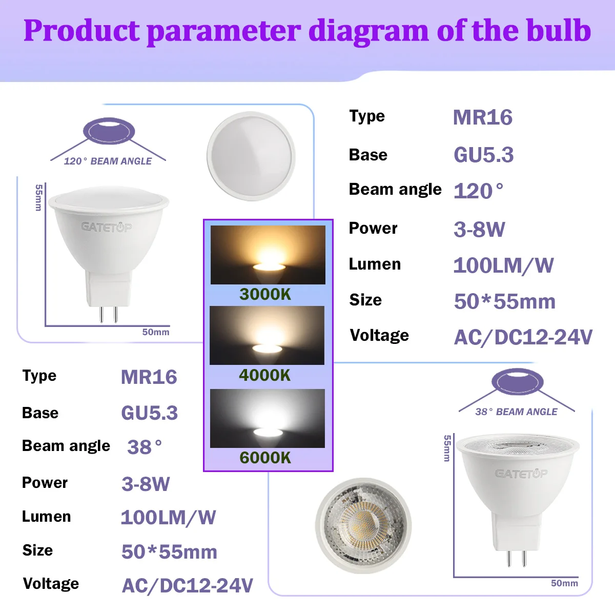 20PCS AC DC 12-24V Low Voltage MR16 LED Bulb 3W 5W 6W 7W 8W Lamps RA80+ 100LM/W Cool Lighting 6000K 3000K for Home Decor Light