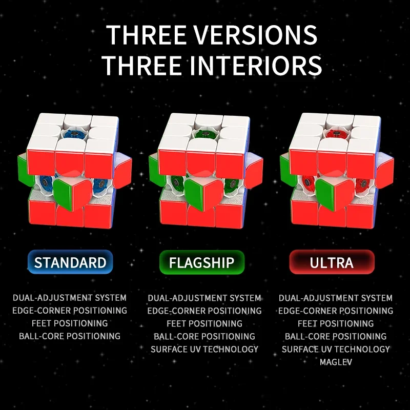 [CubeFun]FanXin Light 3x3 Maglev Magnetic Magic Cube UV HuDong Cube Stickerless Educational Birthday Gifts Toys For Children