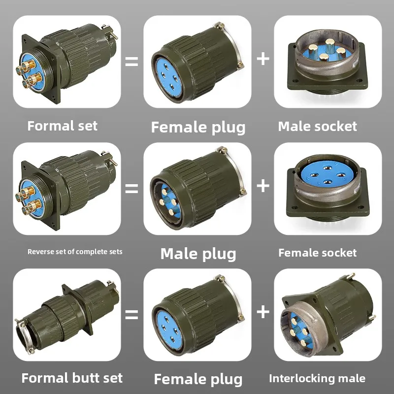 Fast plug-in Y2MY36M-4TK4 core 14 19 36 50 65 core aviation plug connector
