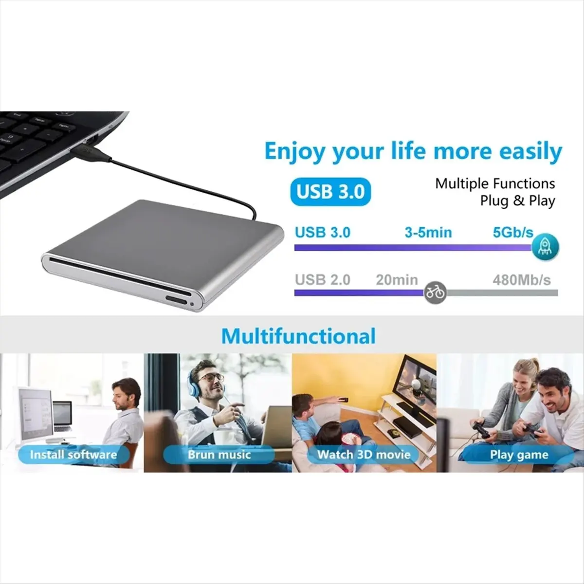 doyme High-Speed Data Transfer 3.0 Suction External Optical Drive BD Burner USB CD DVD RW for Laptop Desktop - Drive Burner
