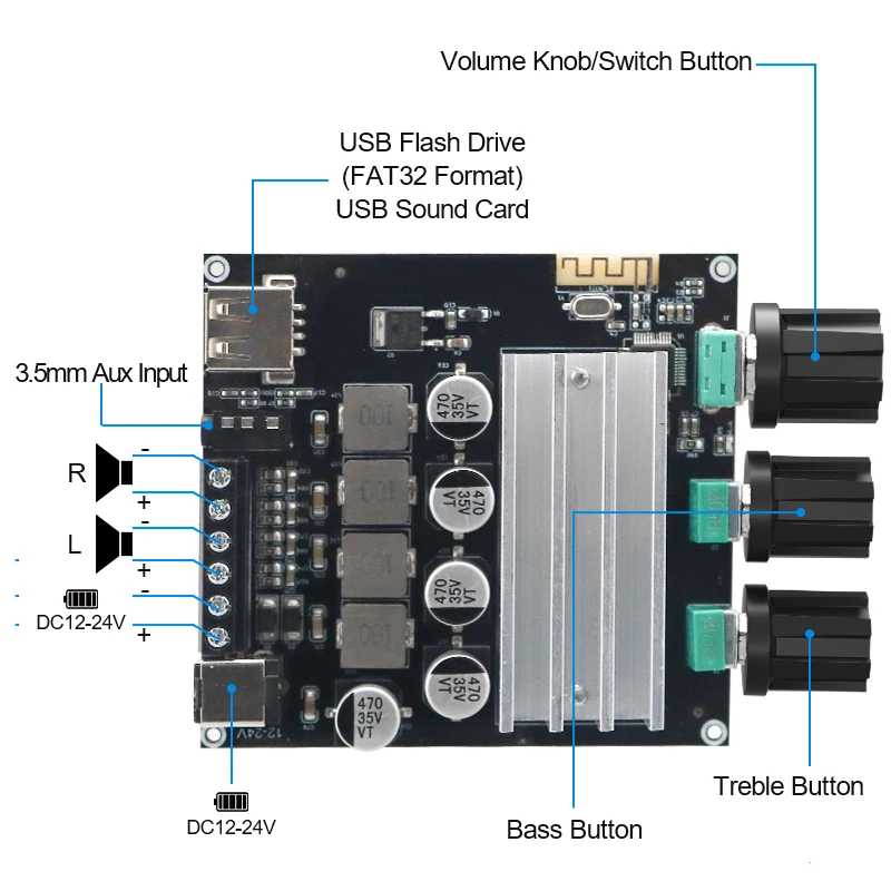 VIRE Dual Channel Bluetooth 5.3 TPA3116 Home Audio Power Amplifier Board 12V / 24V High Power Digital 2*100W Stereo Amp Module