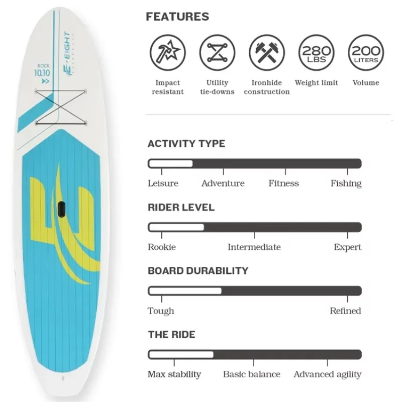 

Hot Sale Extra Wide Rigid Foam Solid Durable Wholesale SUP Standup Board