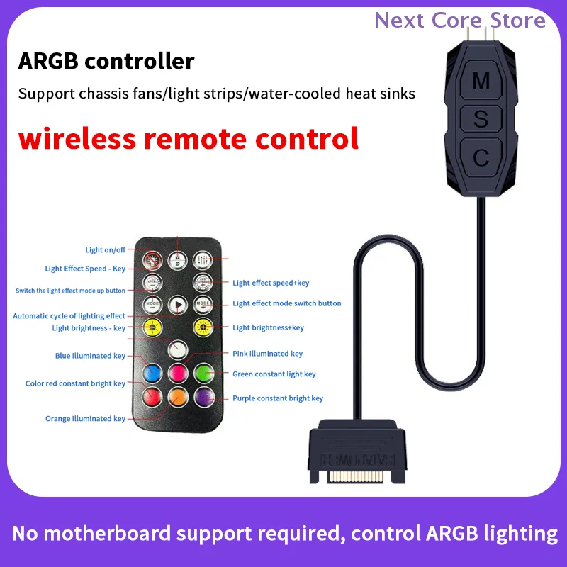 Sata Interface Exte…