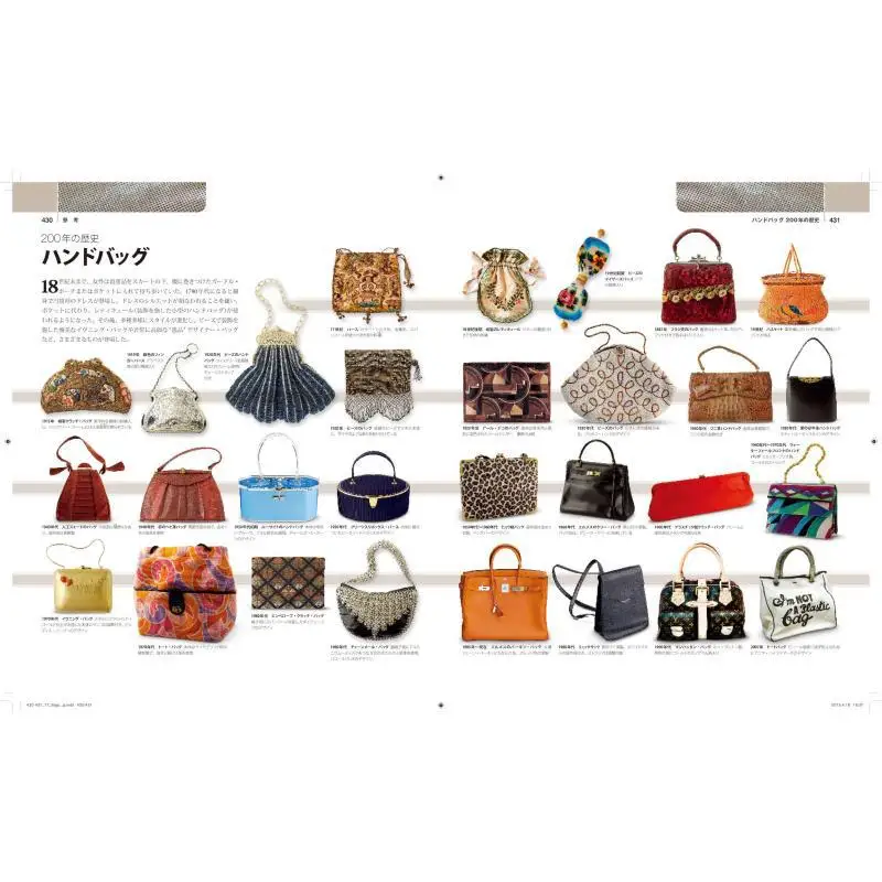 Fashion World Clothing Encyclopedia Compact Edition DK Publishing House Kawade Shobo Shinsha 9784309256603 Book