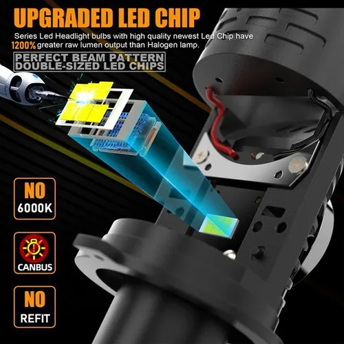 Imagen 2 del producto JUZIXING H4 lente de proyector de coche bombillas LED para faros de coche 3000W Plug and Play 6500K para faro LED bombilla LED Turbo lámpara de coche