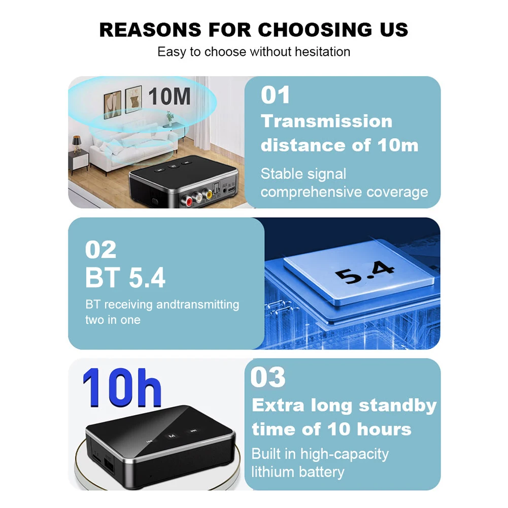 BT 5.4 استقبال الارسال AUX 3.5 مللي متر جاك RCA البصرية BT محول الصوت BT محول للتلفزيون/السيارة/الكمبيوتر/ستيريو المنزل/مكبرات الصوت