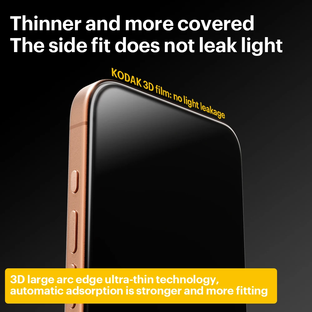 KODAK 2pcs Anti peep Screen Protector for iPhone 16 13 12 14 15 Pro ProMax Plus Dust Free Tempered Glass With Installation Tool