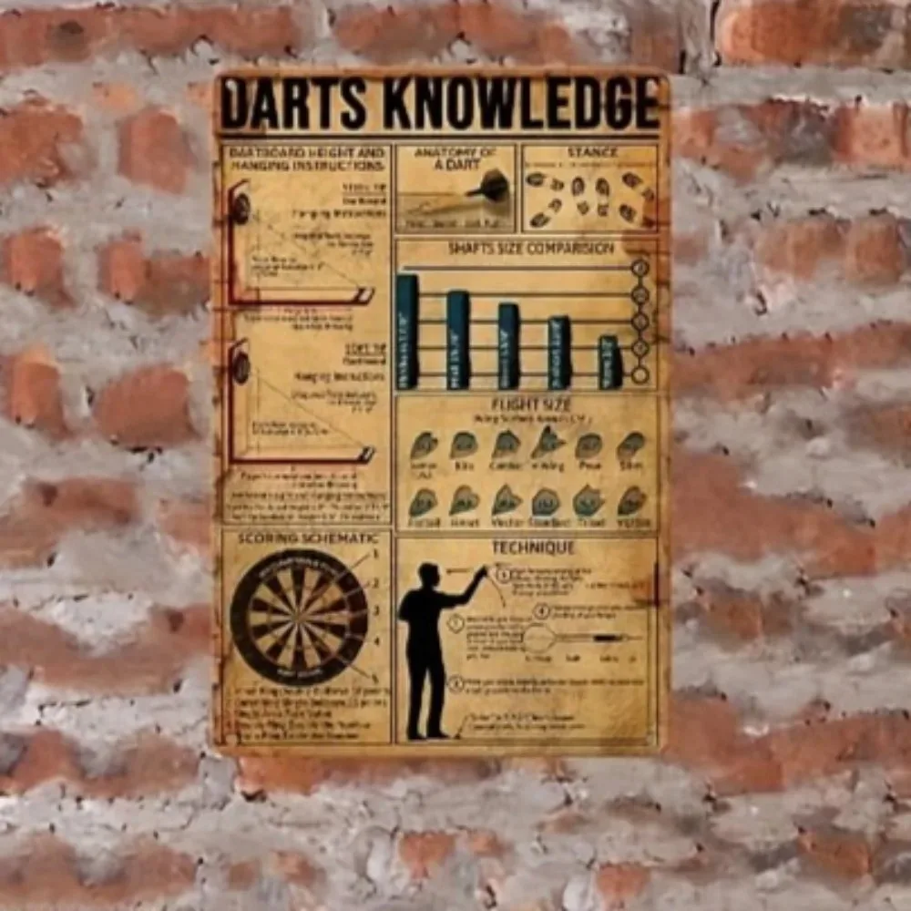 

1pc Darts Heritage Tin Wall Art – Vintage Metal Sign with Cricket Scoring Distressing & Pro Player Pose Silhouette | Elevates