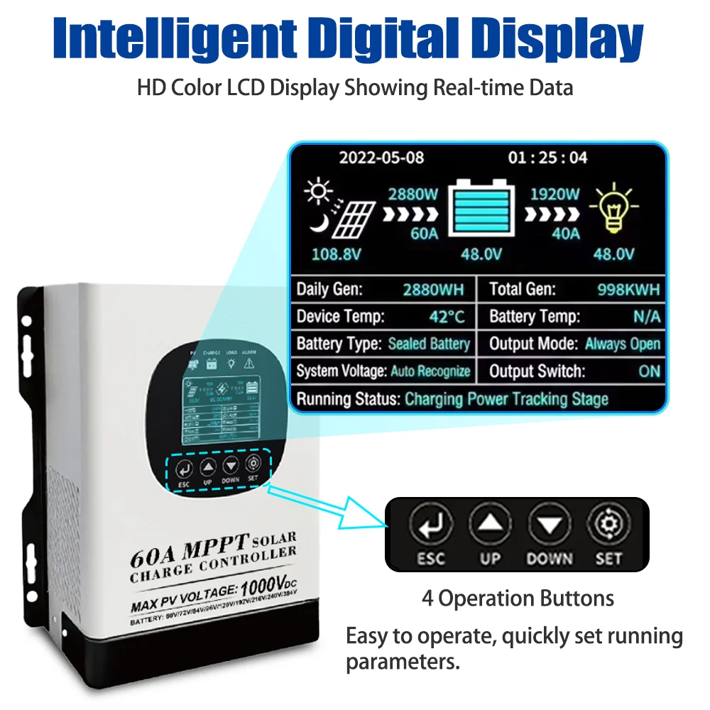 New Arrival MYAMi 1000V High Voltage MPPT Solar Charge Controller 60A 60V 72V 96V 192V 384V Solar System