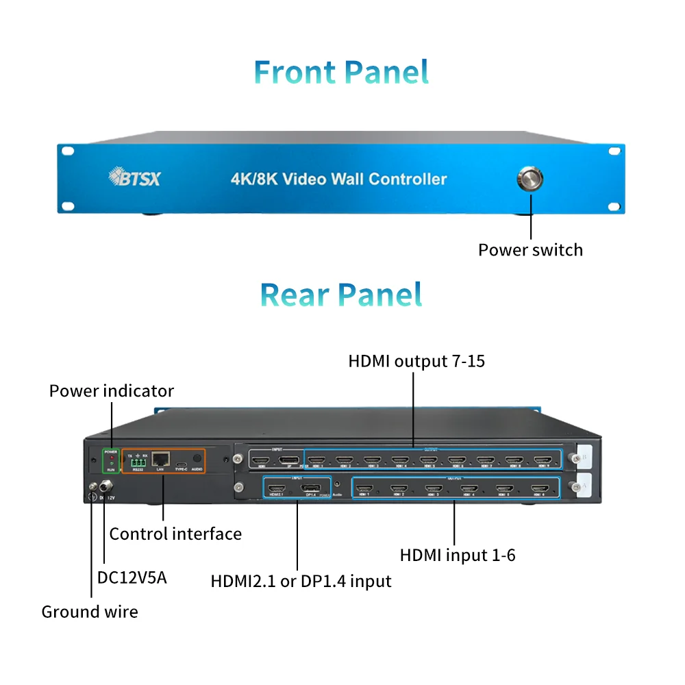 Ultra High Resolution 8K Video Wall Controller Supporting 2*4 3*3 3*4 5*3 Layouts for Large Screen Display Walls