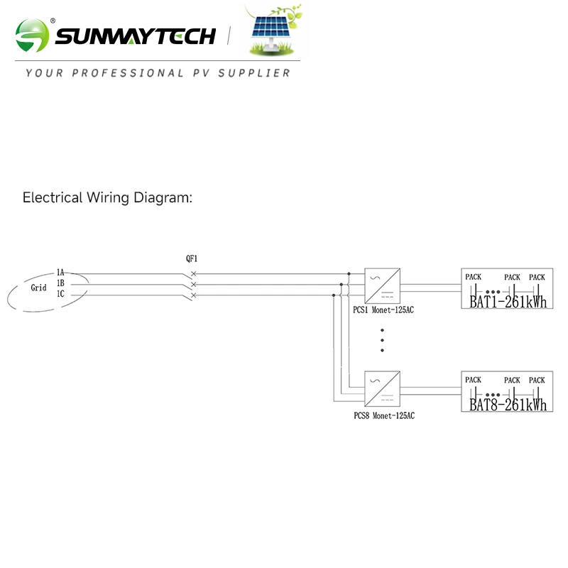 All-In-One Energy Storage Solar System 1000Kw 500kw Industrial Three-Phase Commercial Hybrid Solar Power System