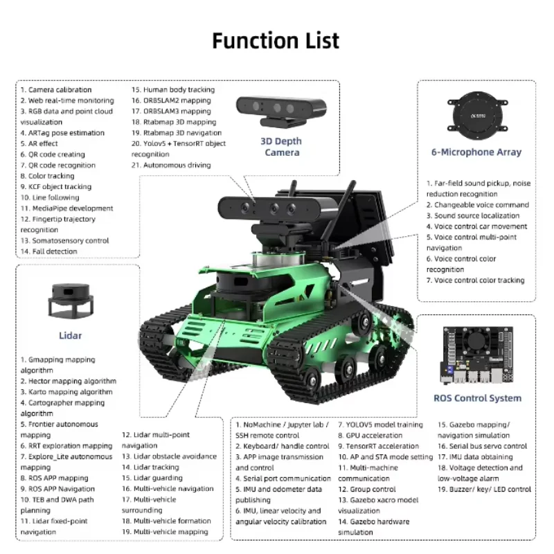 JetTank Robot Tank EA1 G4 Jetson Nano Robot With DC Geared Motor, 6CH Far-field Microphone, 3D Depth Camera