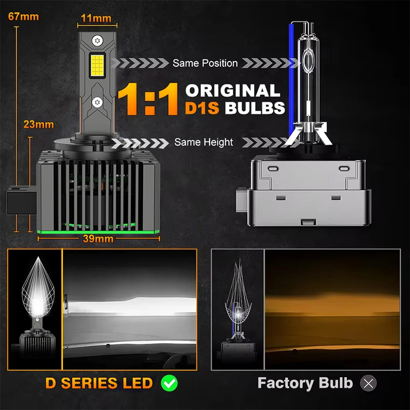 Bullvision 2PCS D1S D3S Headlights D2S D2R D4S D4R D5S D8S LED Canbus 30PCS CSP Auto LED Lamp Car Lights 6000K 12V Plug&Play view 4
