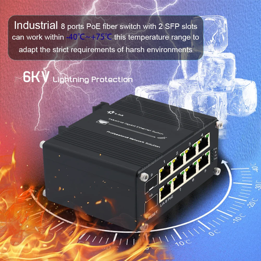 Managed PoE Switch 8 Port 10/1 - Managed Gigabit Poe Switch 8 Port 802.3At ulasan dan harga