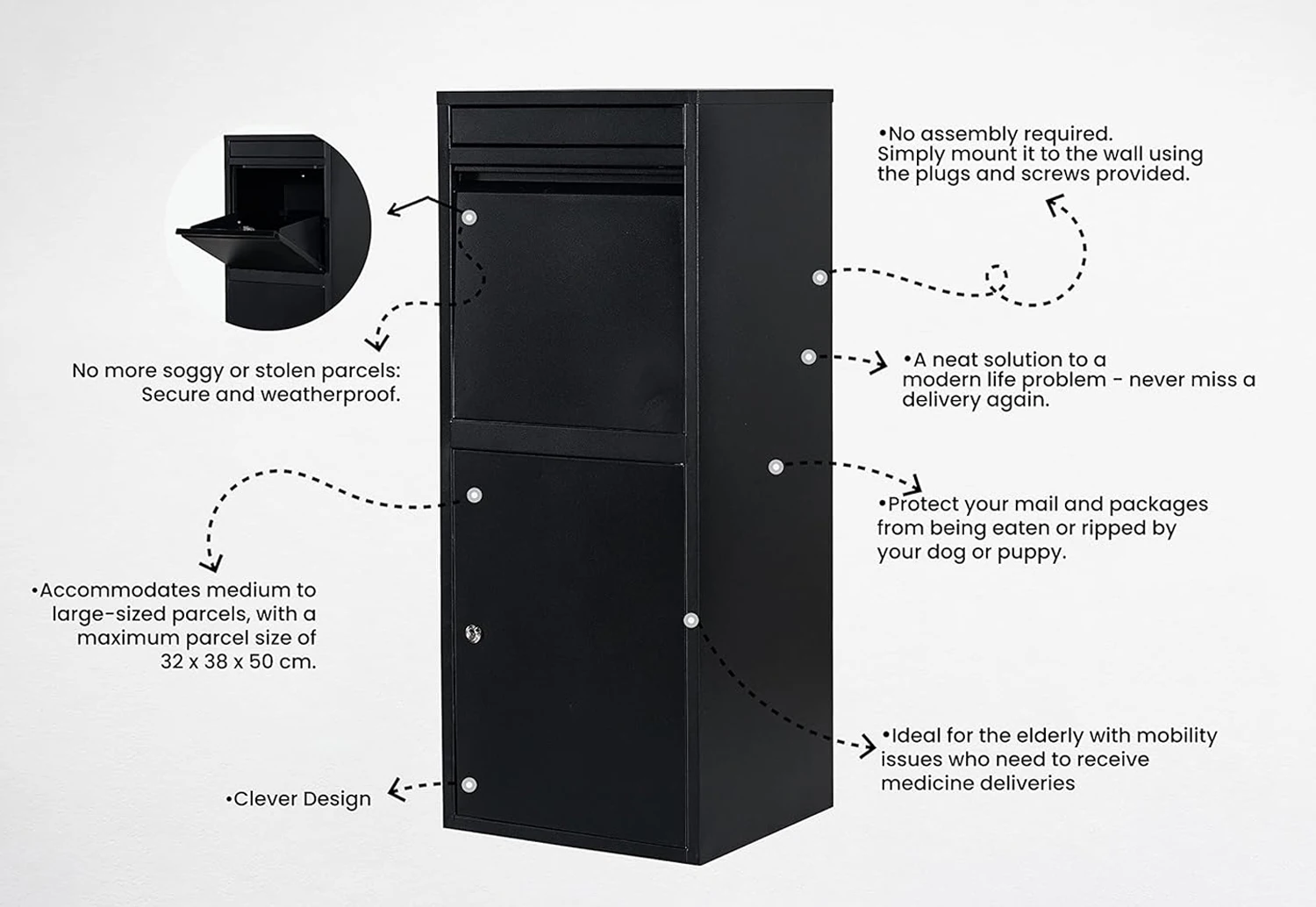 Briefkasten Briefkasten Briefkasten Briefkasten Briefkasten