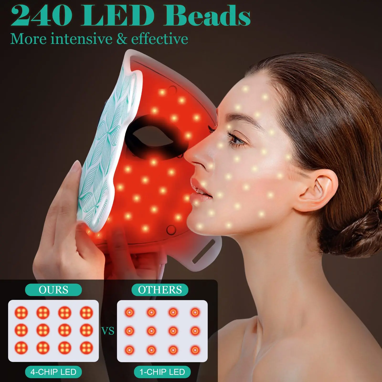 7+1 Colors LED Face Mask Light Therapy Red Light Therapy for Face Near-infrared Portable Mask Skin Care Device Home Anti-Aging