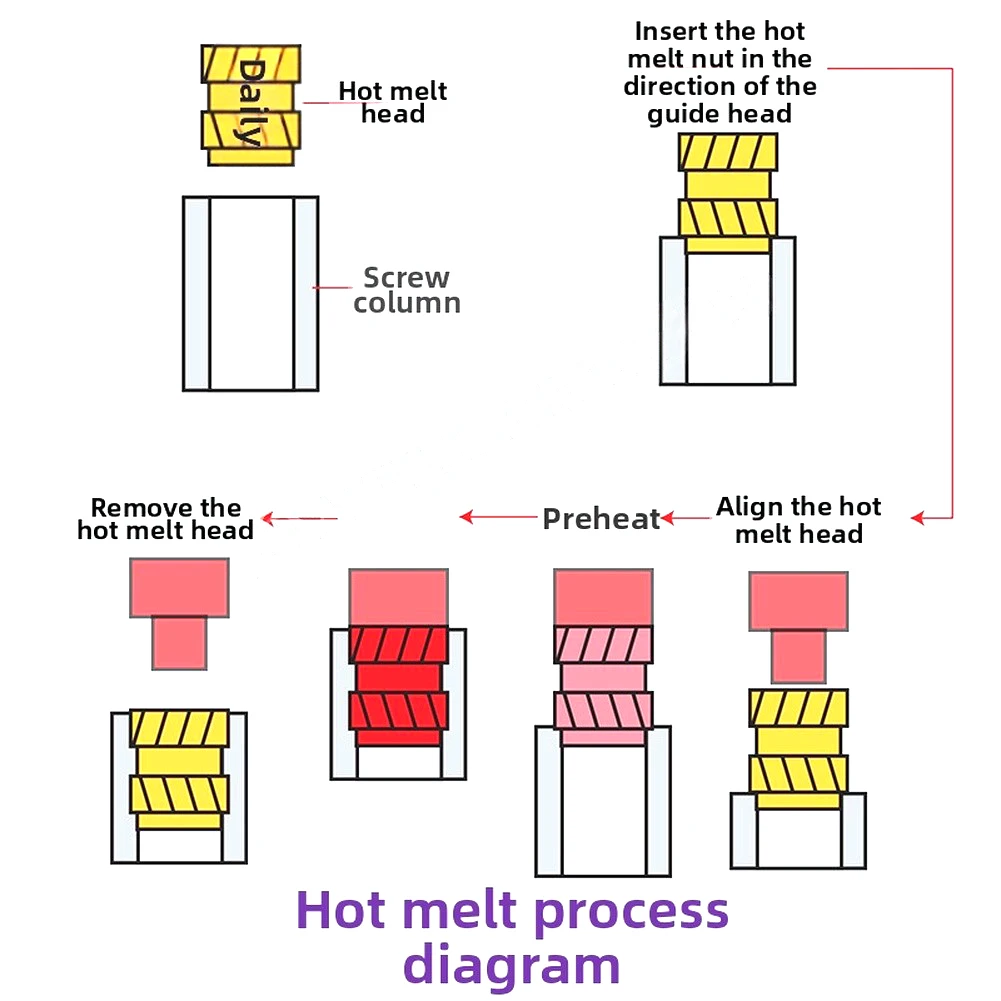 Vertical Heat Pressing Machine for Brass and Copper Insert Installation in For 3D Printed Plastic Components and Shells