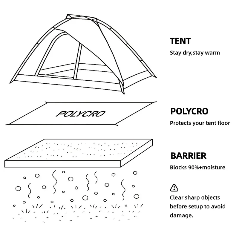 Ultralight Polycro Footprint 69g — Waterproof Tent Groundsheet Tarp Mat, Compact Portable Camping Gear, Hiking Shelter Accessory - view 5