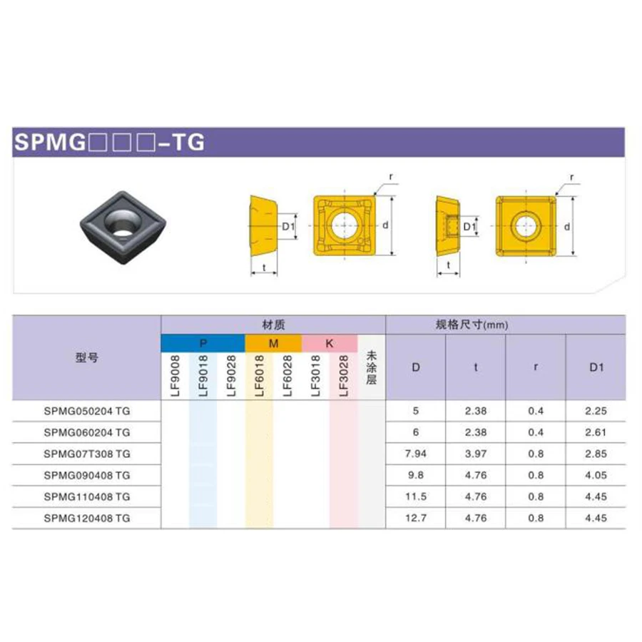 Imagem -06 - Deskar Spmg050204 Spmg060204 Spmg07t308 Spmg090408 Spmg110408 tg Lf6018 u Inserções de Carboneto de Broca Cnc Torno Ferramentas Uma Caixa de 10 Peças