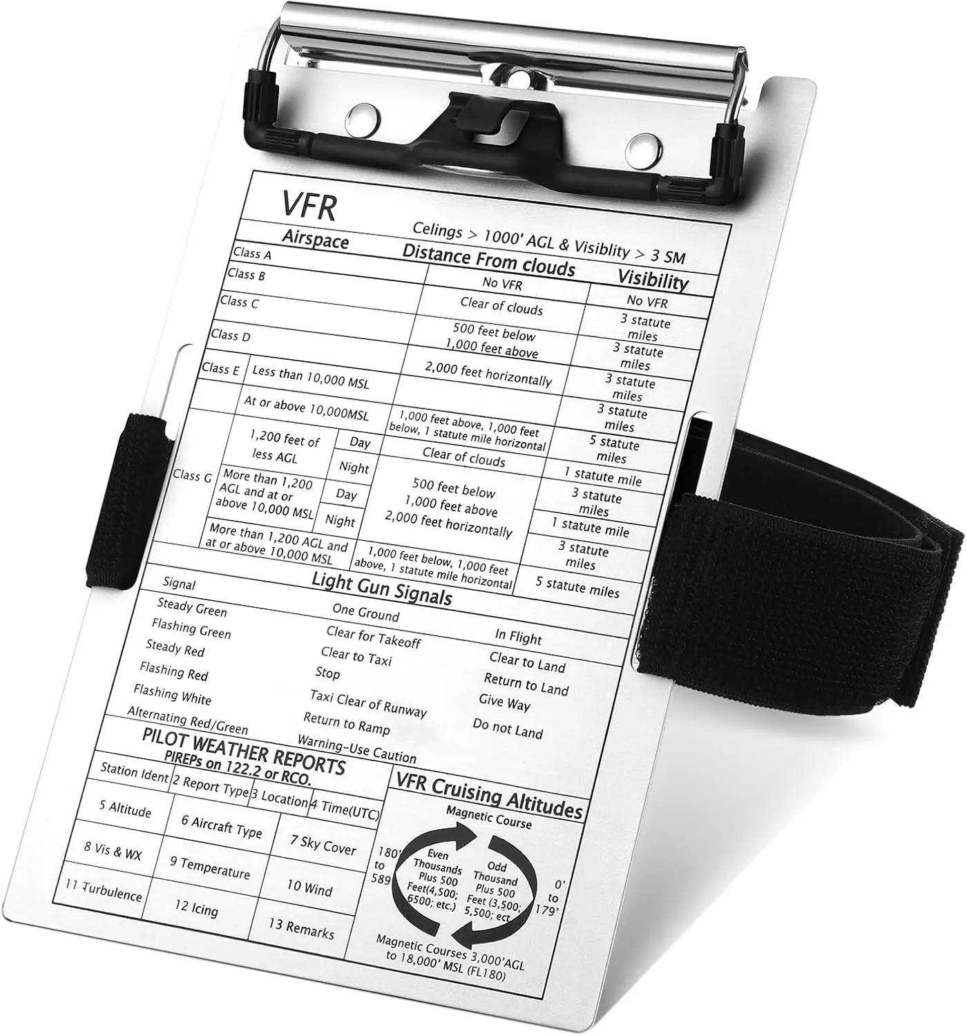 

Pilot Kneeboard Aluminum Writing Board with Elastic Strap for Cockpit VFR