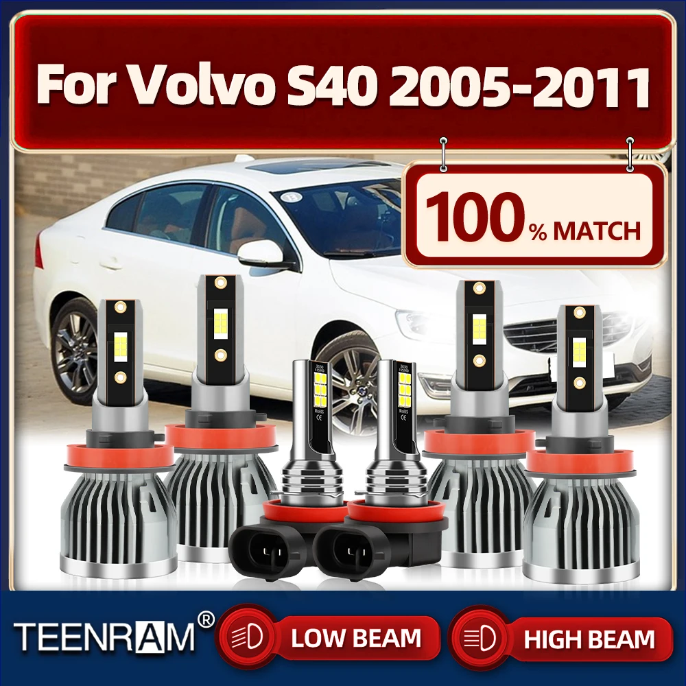 

60000LM LED Headlight Bulbs 360W CSP Chips Car Lamp 6000K White Plug&Play For Volvo S40 2005 2006 2007 2008 2009 2010 2011