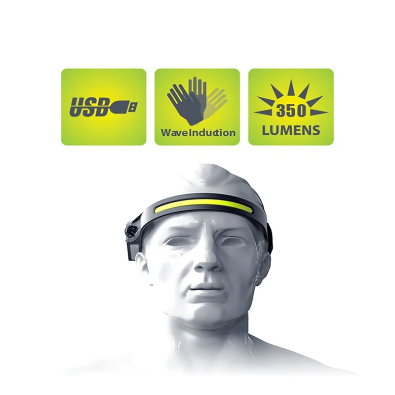 USB Charging Lamp Lamp Cob LED Head Light Lamp Outdoor Riding Light USB Rechargeable Night Running Light