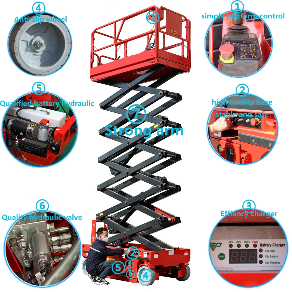 Rough Terrain Electric diesel Hydraulic Manned Elevator Driven Self-propelled Scissor Lift