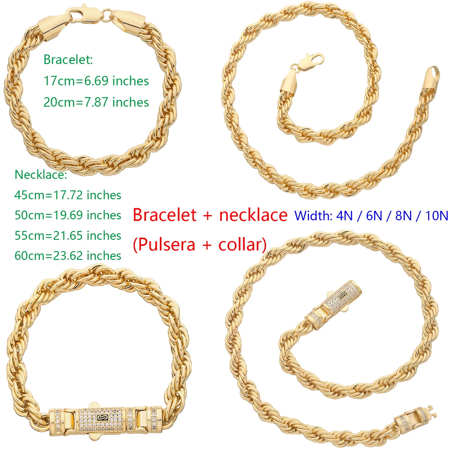 Product detail