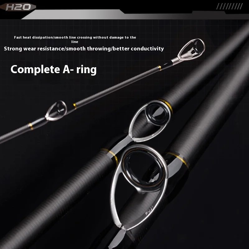 Yushan Outdoor H20 Frog Rod – H/XH Power, Extra Fast Action Lure Rod, Big Fish Targeting Fishing Rod