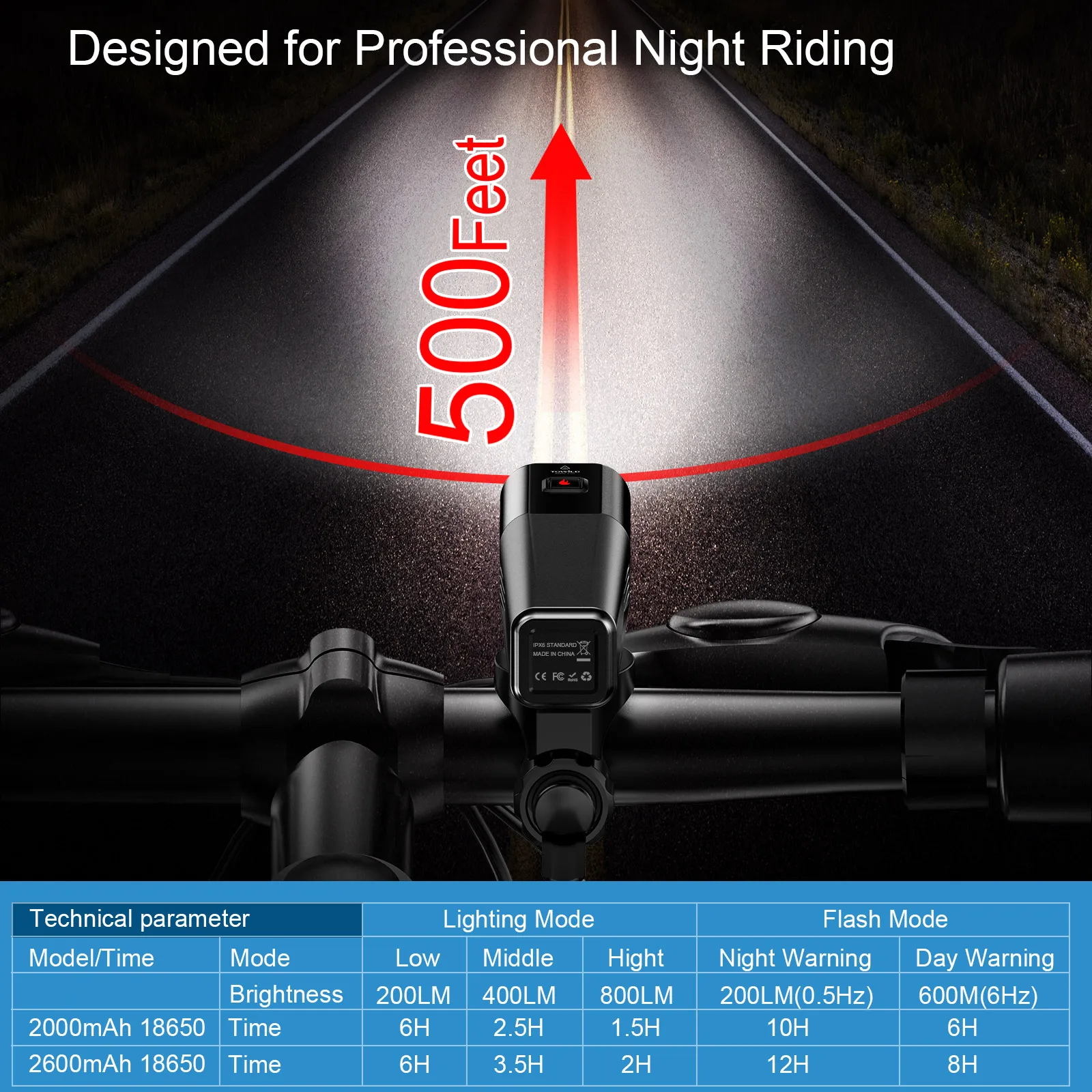 TOWILD BR800 Bike Light with Tail Light USB Rechargeable LED MTB Bicycle Headlight Aluminum Flashlight