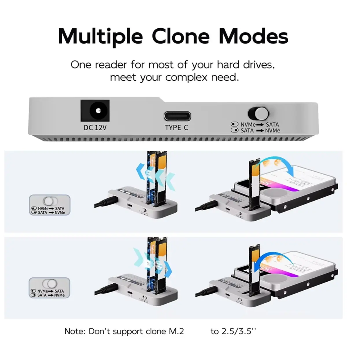 2.5/3.5 Inch SATA HDD/SSD Case M.2 NVMe/SATA SSD Enclosure Adapter USB3.2 Gen2 USB C Support Offline Clone EU Plug