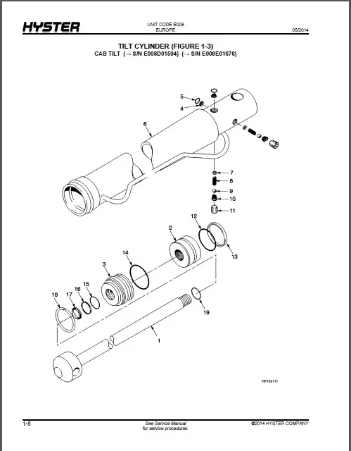 Hyster Spare Parts PDF 2017 For USA And EURO Version FULL MODELS